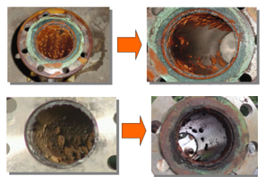 Environmentally Friendly Water Treatment